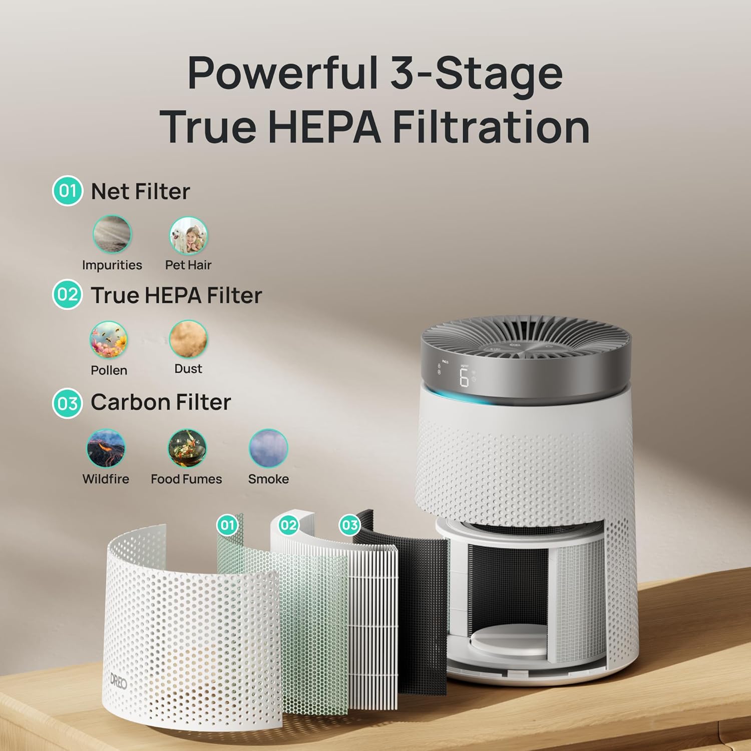 dreo air purifier for home, cadr 173m³/h, 3 in 1 true hepa filter, covers up to 70.42m² (750ft²), led air quality (aqi) display, rgb ambient light, memory function, ultra quiet 25db, 1 year warranty dreo air purifier for home, cadr 173m³/h, 3 in 1 true hepa filter, covers up to 70.42m² (750ft²), led air quality (aqi) display, rgb ambient light, memory function, ultra quiet 25db, 1 year warranty